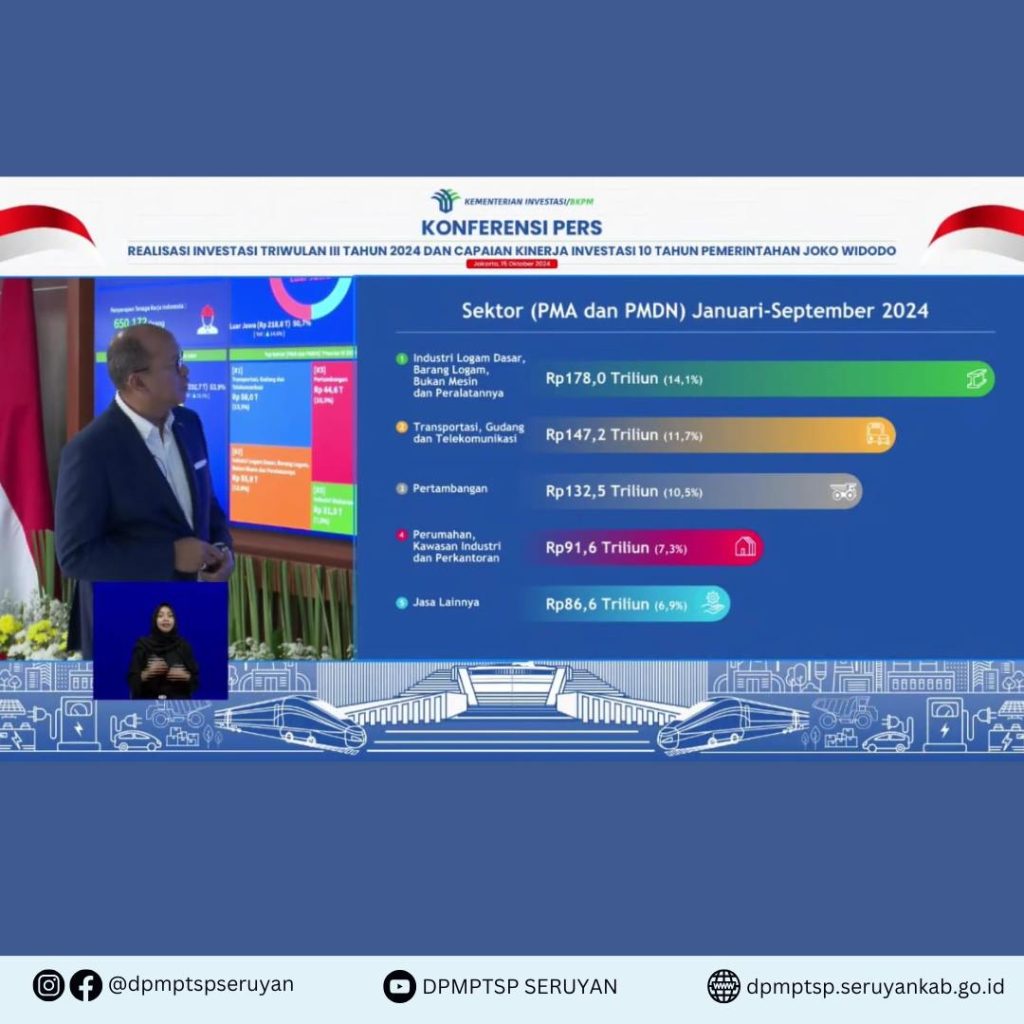 KONFERENSI PERS REALISASI INVESTASI TRIWULAN III TAHUN 2024 – DPMPTSP